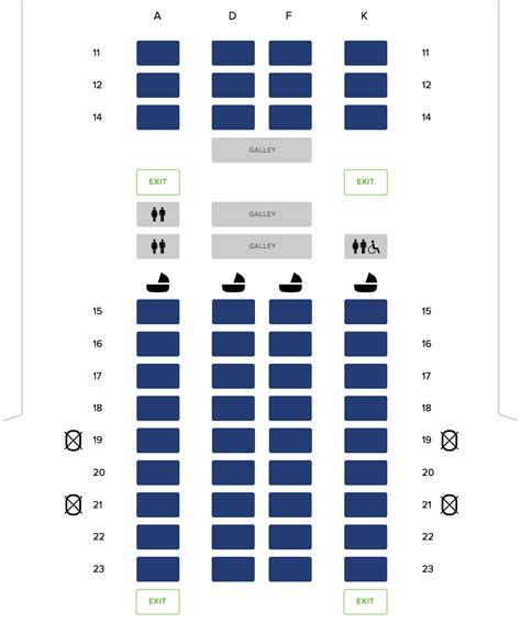 sia 777-300er seat map